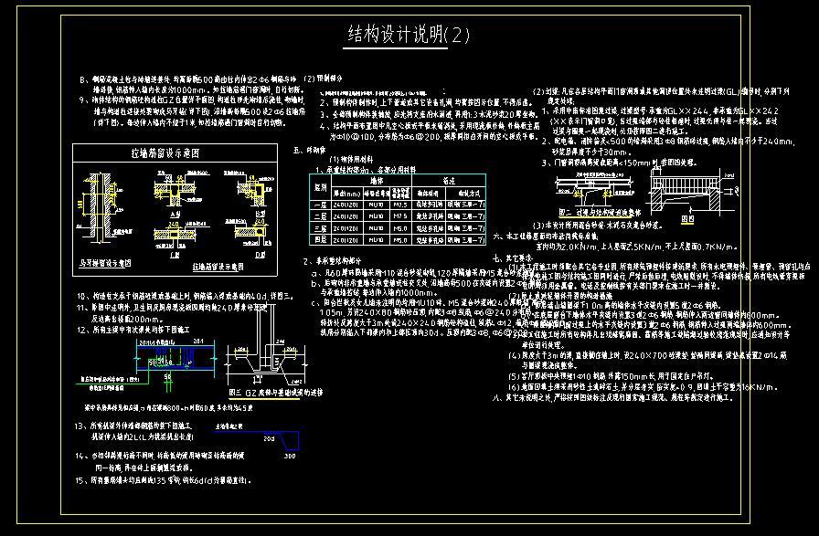 现代铺装住宅建筑设计（含CAD）施工图下载【ID:149772146】