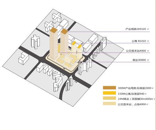 [深圳]300多米超高层创新科技中心建筑设计方案文本（...施工图下载【ID:149951104】