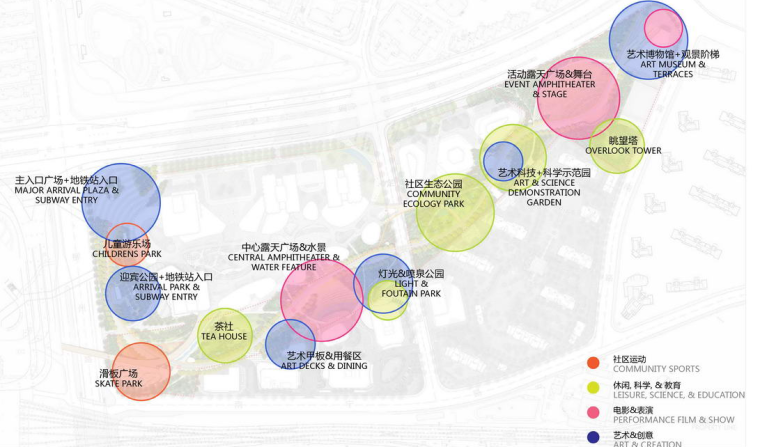 [上海]南站绿轴项目景观方案设计（露天广场，滑板广场，...cad施工图下载【ID:161013137】