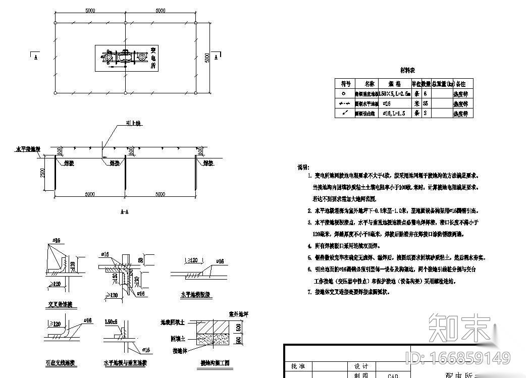 250KV台架变压器安装图施工图下载【ID:166859149】