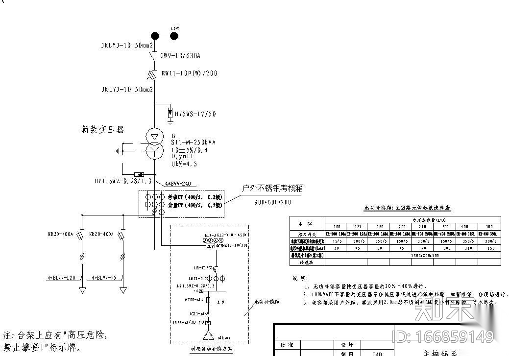 250KV台架变压器安装图施工图下载【ID:166859149】