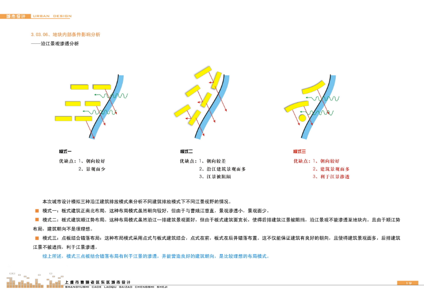 上虞曹娥东区城市规划设计方案文本cad施工图下载【ID:166077143】