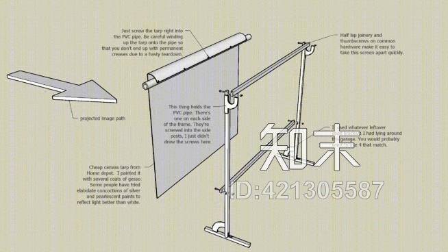 DIY自由站立投影仪屏幕SU模型下载【ID:421305587】