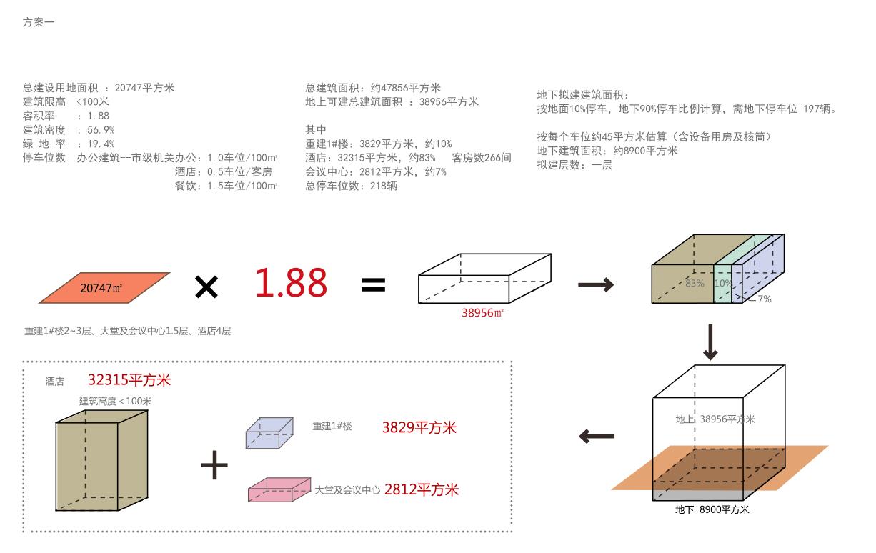 [河南]某宾馆改造方案设计文本（PDF+45页）cad施工图下载【ID:166822160】