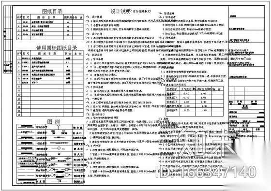 深圳某小区室外给排水总平面图施工图下载【ID:166347140】