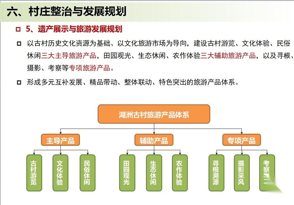 某市峡江县湖州村历史文化名村保护规划景观方案设计（6...cad施工图下载【ID:161015184】