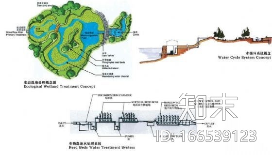 安徽合肥某文化新区景观方案cad施工图下载【ID:166539123】