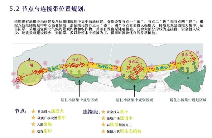 [福建]某城市滨江景观带设计方案cad施工图下载【ID:161034168】