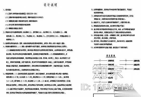 某市政道路工程管线综合图纸cad施工图下载【ID:166347134】