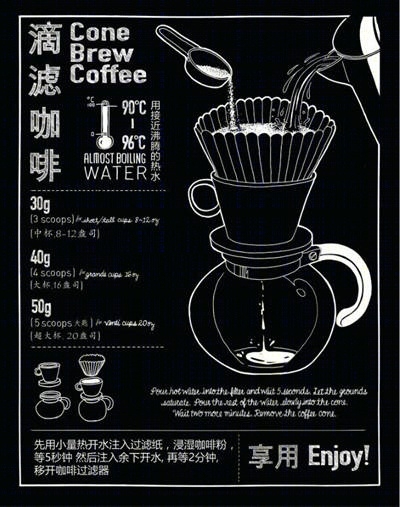 【星巴克】上海陆家嘴公馆店丨2014.04.21丨施工图+软装挂画丨33M施工图下载【ID:36997462】