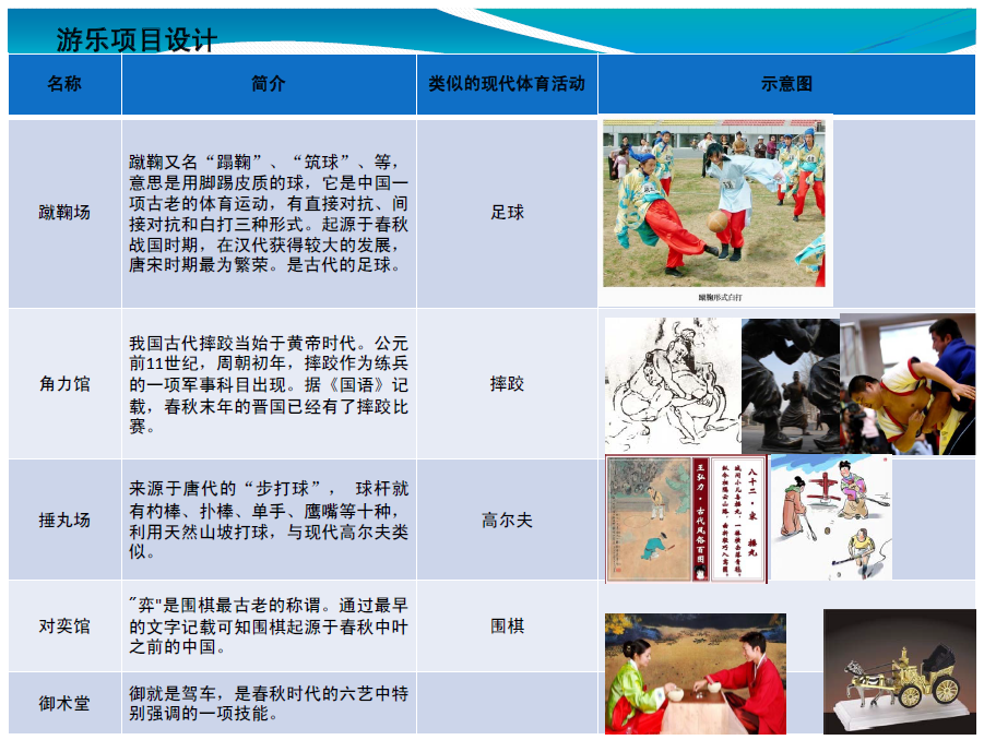 环陆浑湖国际旅游度假区概念性规划cad施工图下载【ID:151734159】