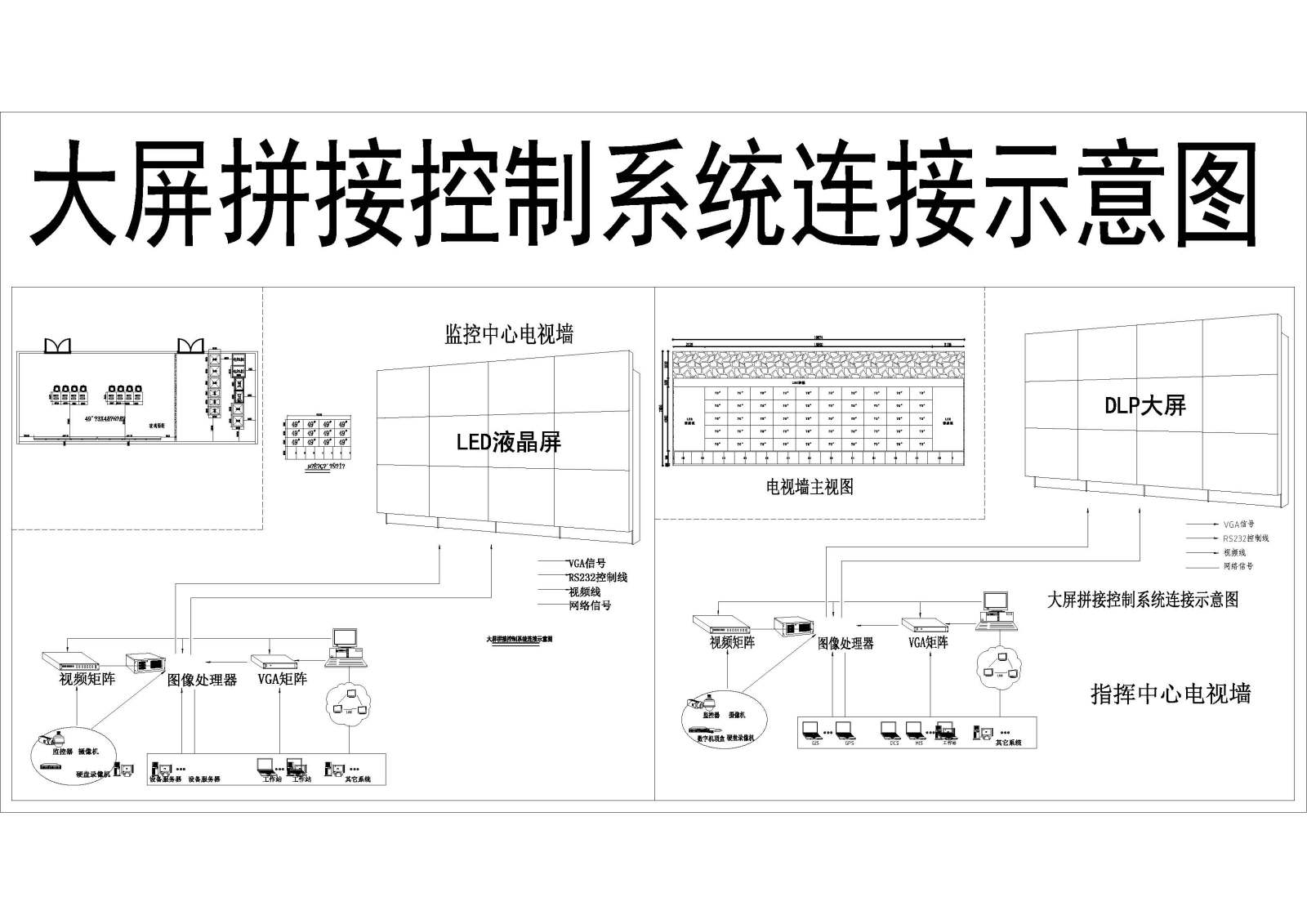 大屏拼接控制系统连接cad示意图施工图下载