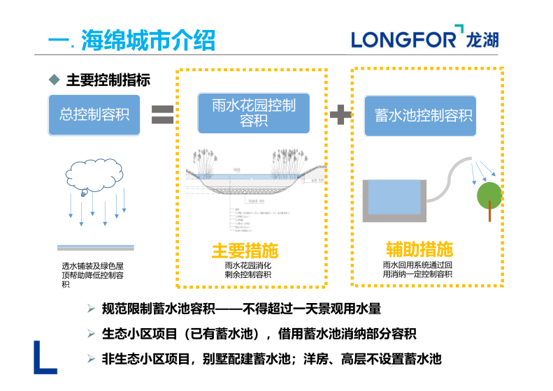 住宅设计标准化研发指引V4.0—CAD附件施工图下载【ID:164888148】