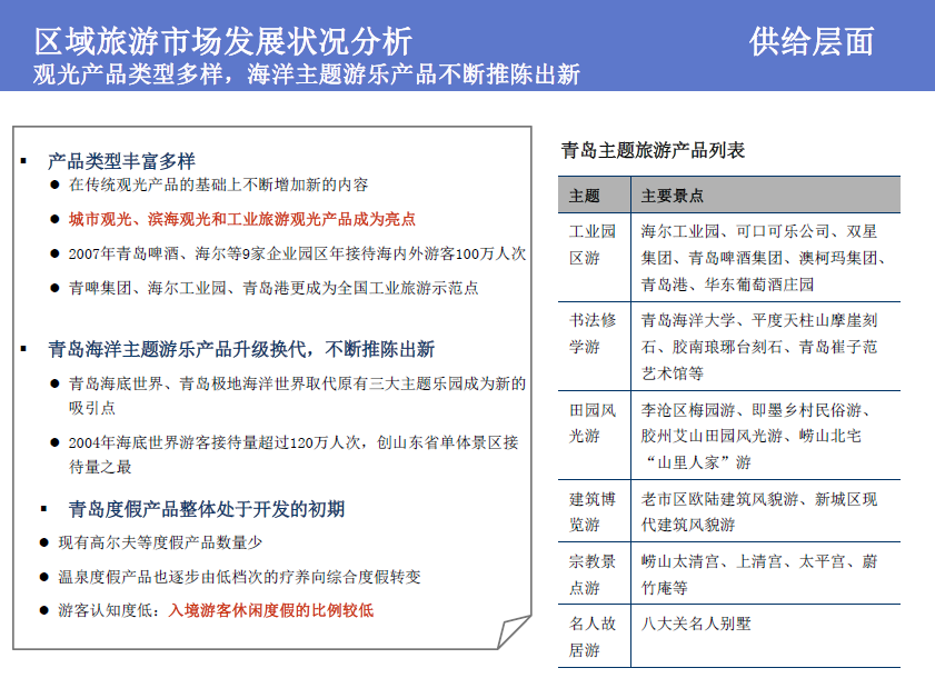 青岛海泉湾概念规划与城市设计cad施工图下载【ID:151734114】