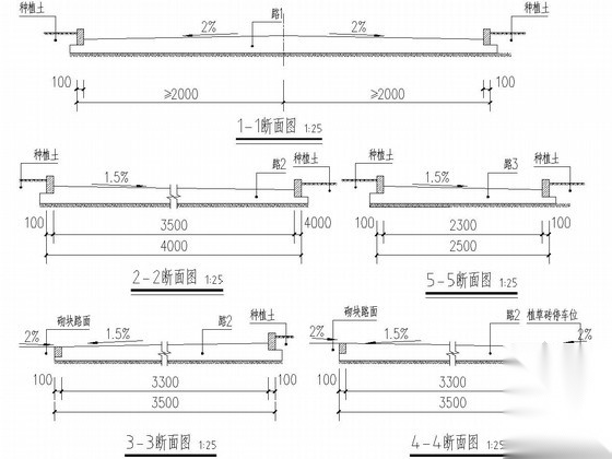 [台州]经济适用房园林绿化工程施工图施工图下载【ID:161086168】