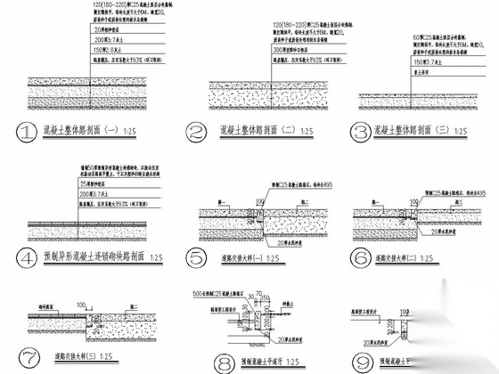 [台州]经济适用房园林绿化工程施工图施工图下载【ID:161086168】