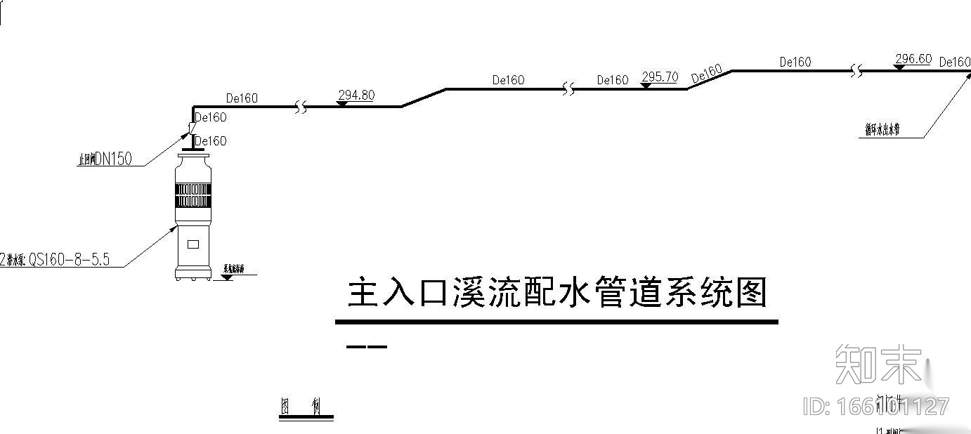 某小区景观给排水全套施工图cad施工图下载【ID:166101127】