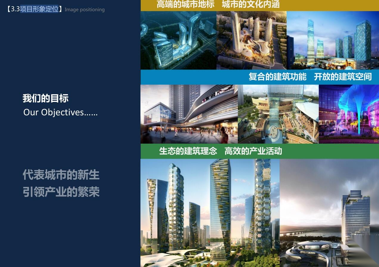 [广东]某城市文化创意产业园方案设计文本（PDF+48页）cad施工图下载【ID:165155157】