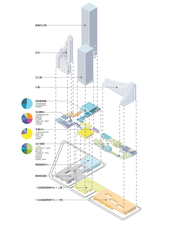 [深圳]超高层现代风格塔式商业综合体建筑设计方案文本cad施工图下载【ID:165734199】