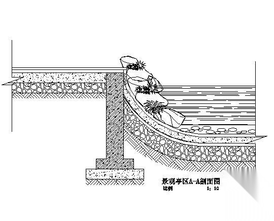 私家庭院景观施工图全套cad施工图下载【ID:161103117】