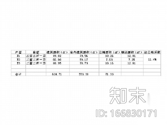 高层住宅一梯八户型平面图（66、88平方米）施工图下载【ID:166830171】