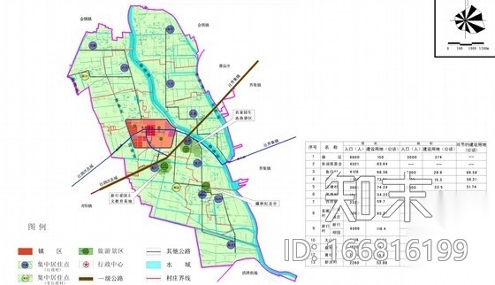 [江苏泗洪县]某镇区域规划方案cad施工图下载【ID:166816199】