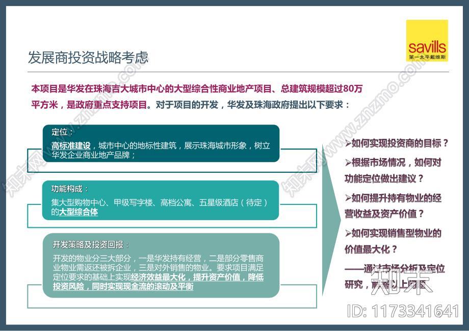 珠海城市之心项目市场调研项目总体定位开发方案顾问服务报告下载【ID:1173341641】