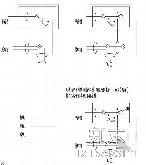 照明线路导线根数标注示意图施工图下载【ID:167423111】