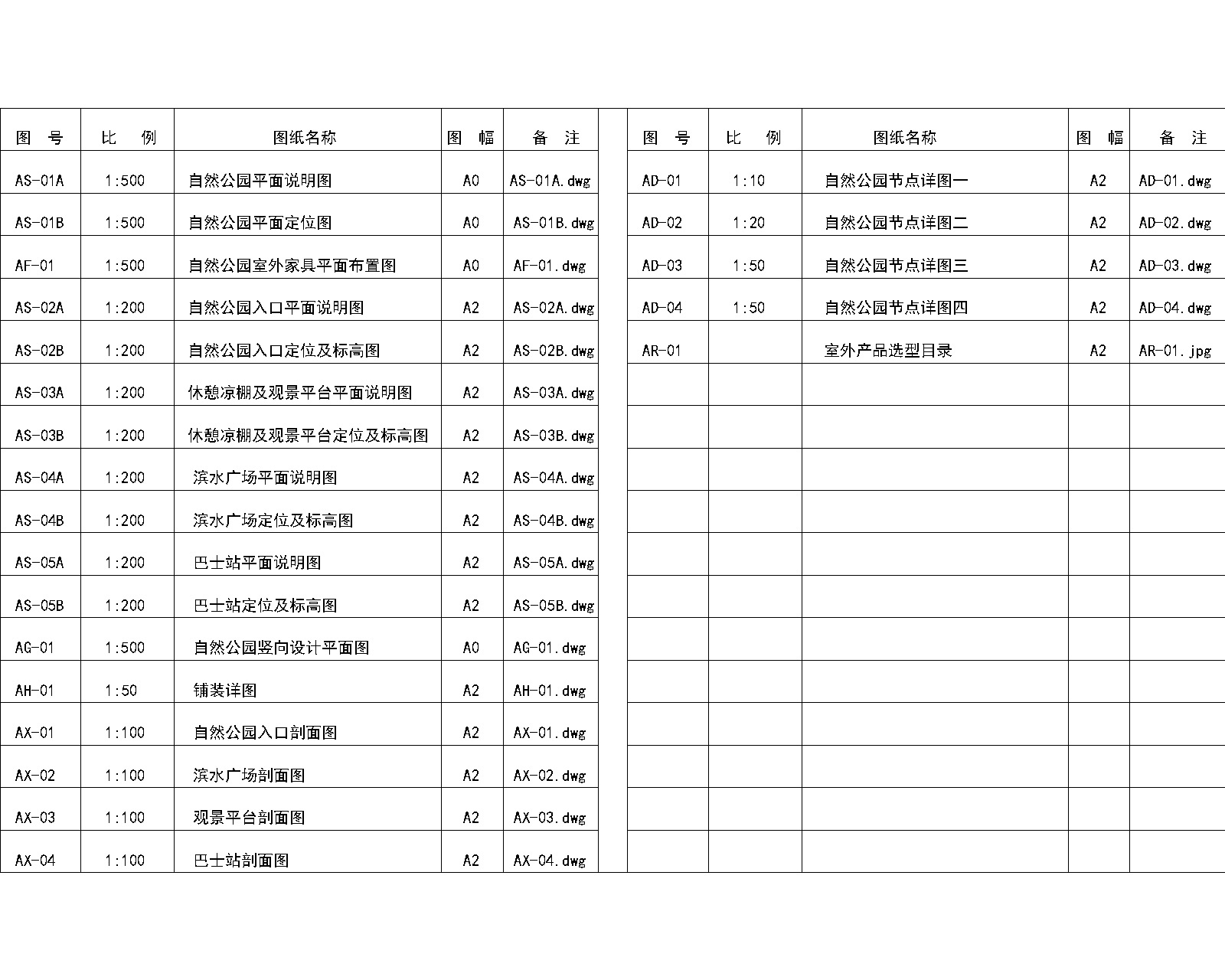 [上海]松江新城英国小镇风情全套景观施工图（含：滨水...cad施工图下载【ID:160689125】