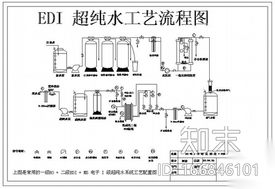 某10吨每小时超纯水系统设计方案cad施工图下载【ID:166846101】