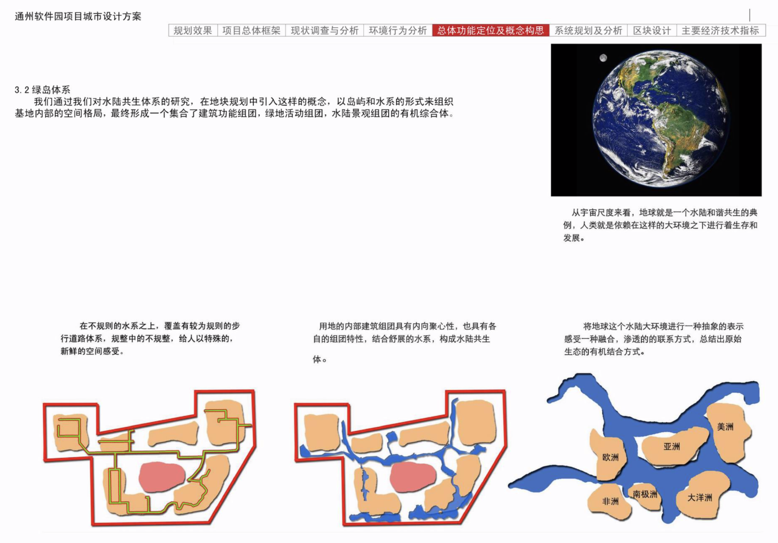 [江苏]通州软件科技园区城市规划方案文本（商务中心，...施工图下载【ID:151727163】