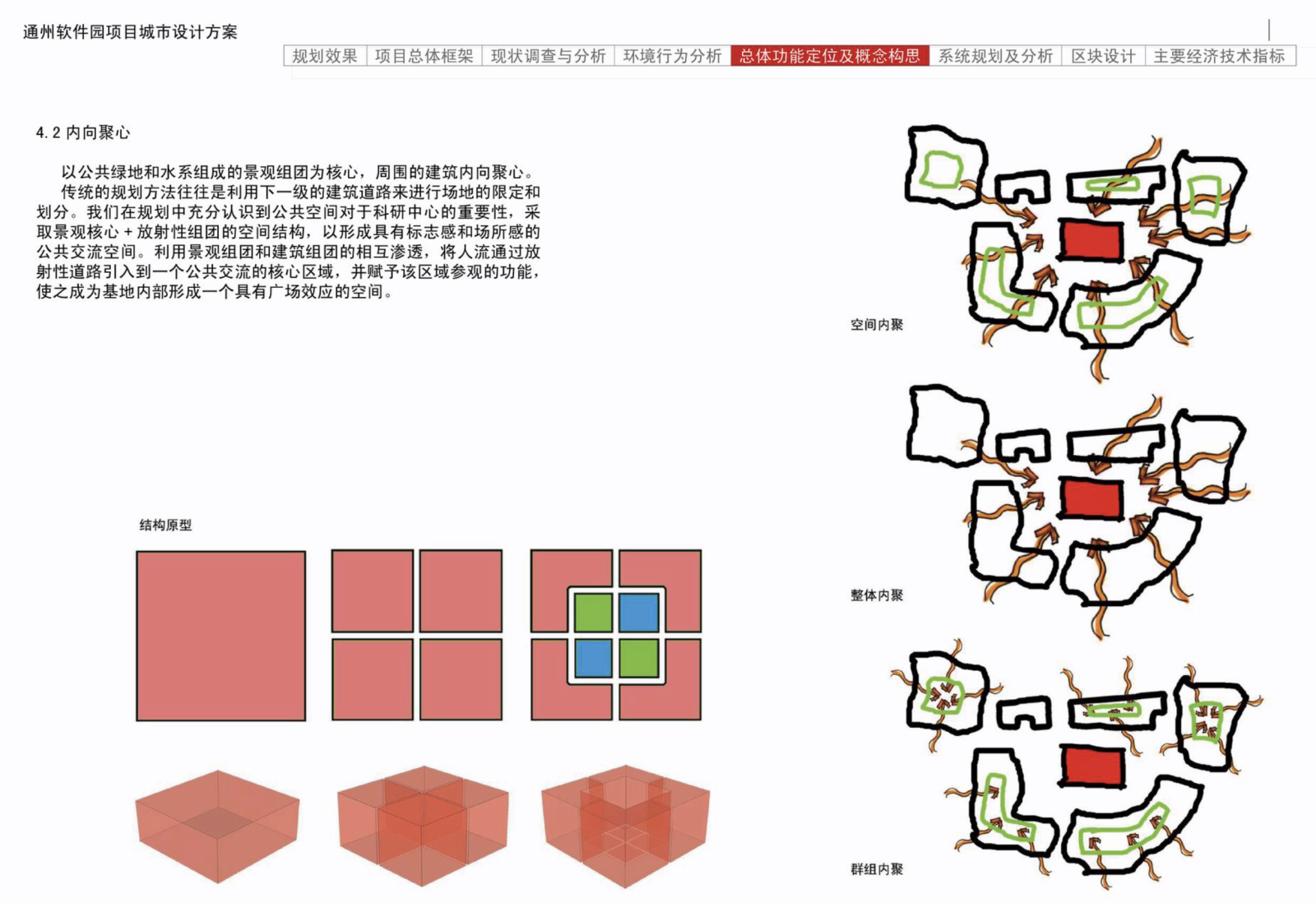 [江苏]通州软件科技园区城市规划方案文本（商务中心，...施工图下载【ID:151727163】