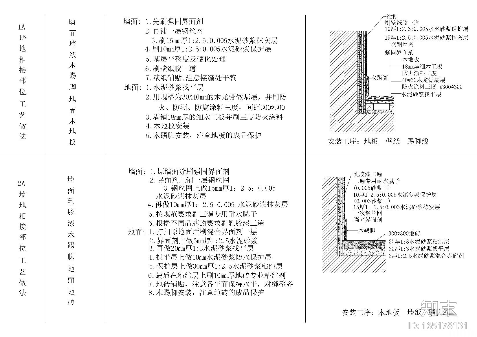 全国通用墙面地面节点详图cad施工图下载【ID:165178131】