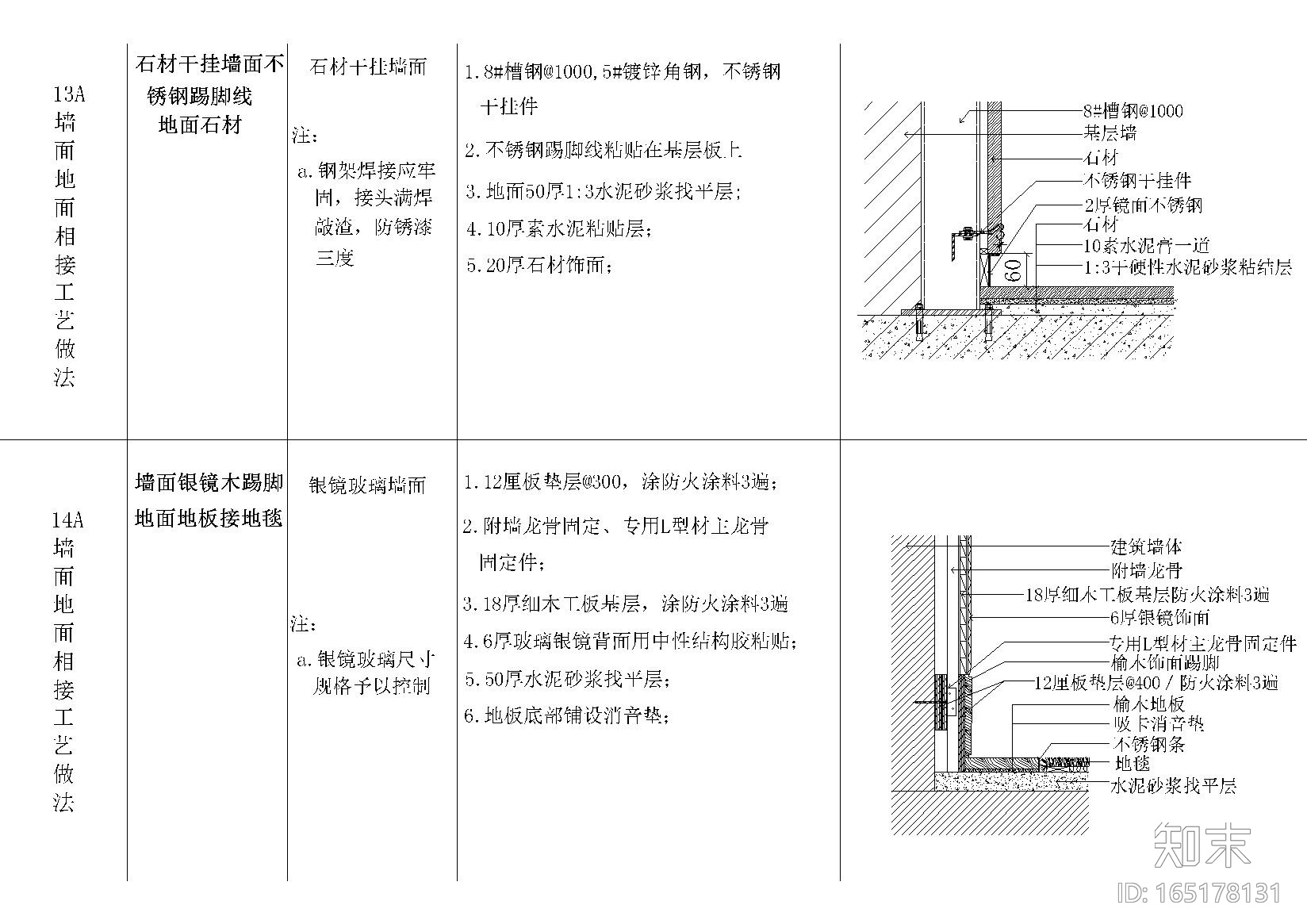 全国通用墙面地面节点详图cad施工图下载【ID:165178131】