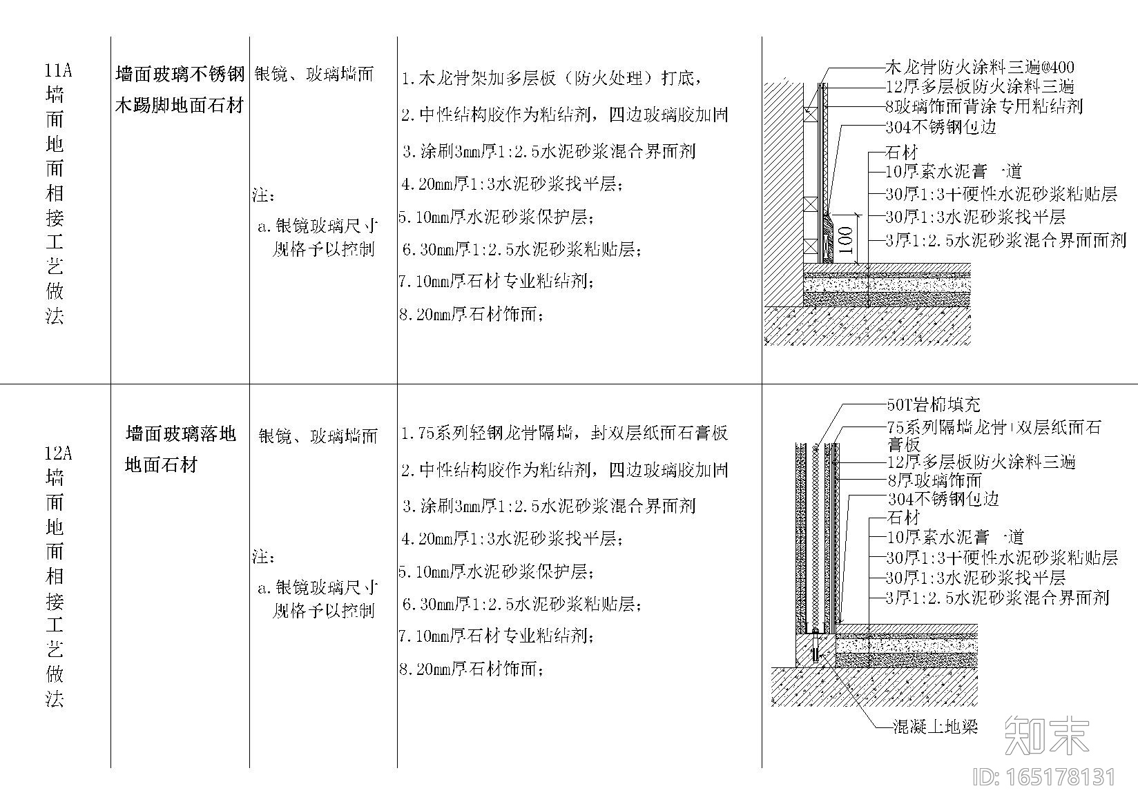 全国通用墙面地面节点详图cad施工图下载【ID:165178131】