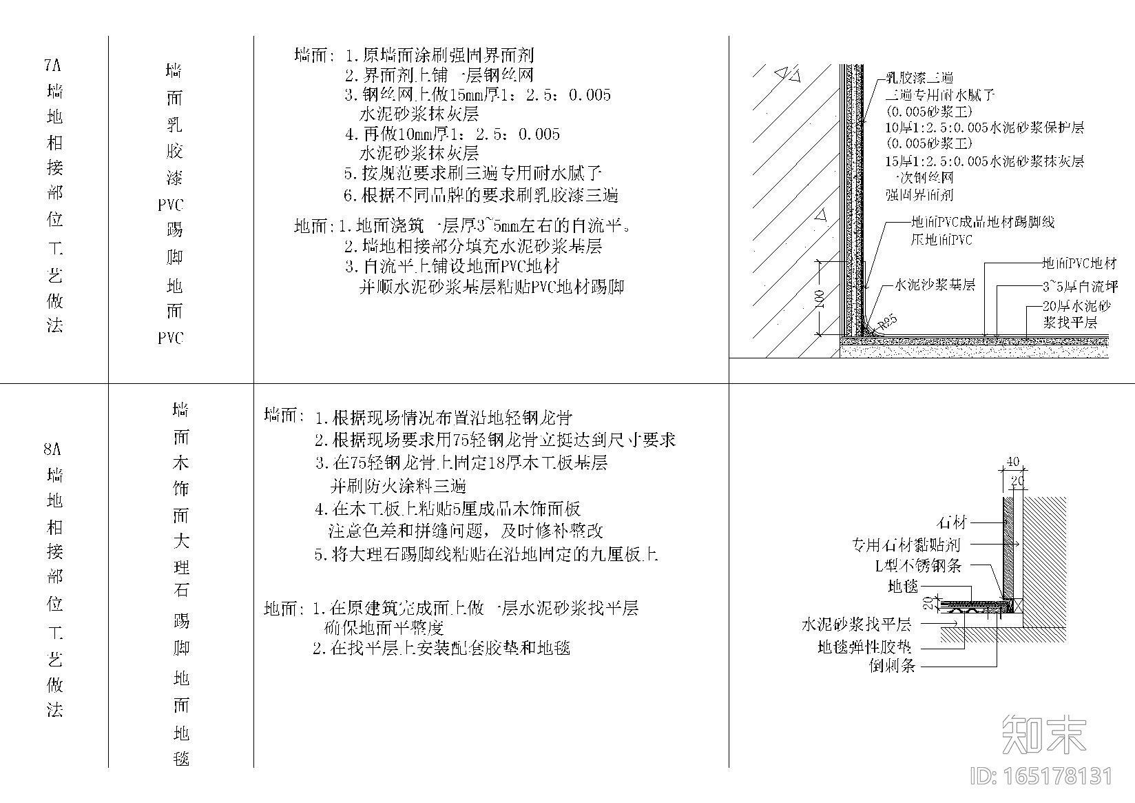 全国通用墙面地面节点详图cad施工图下载【ID:165178131】