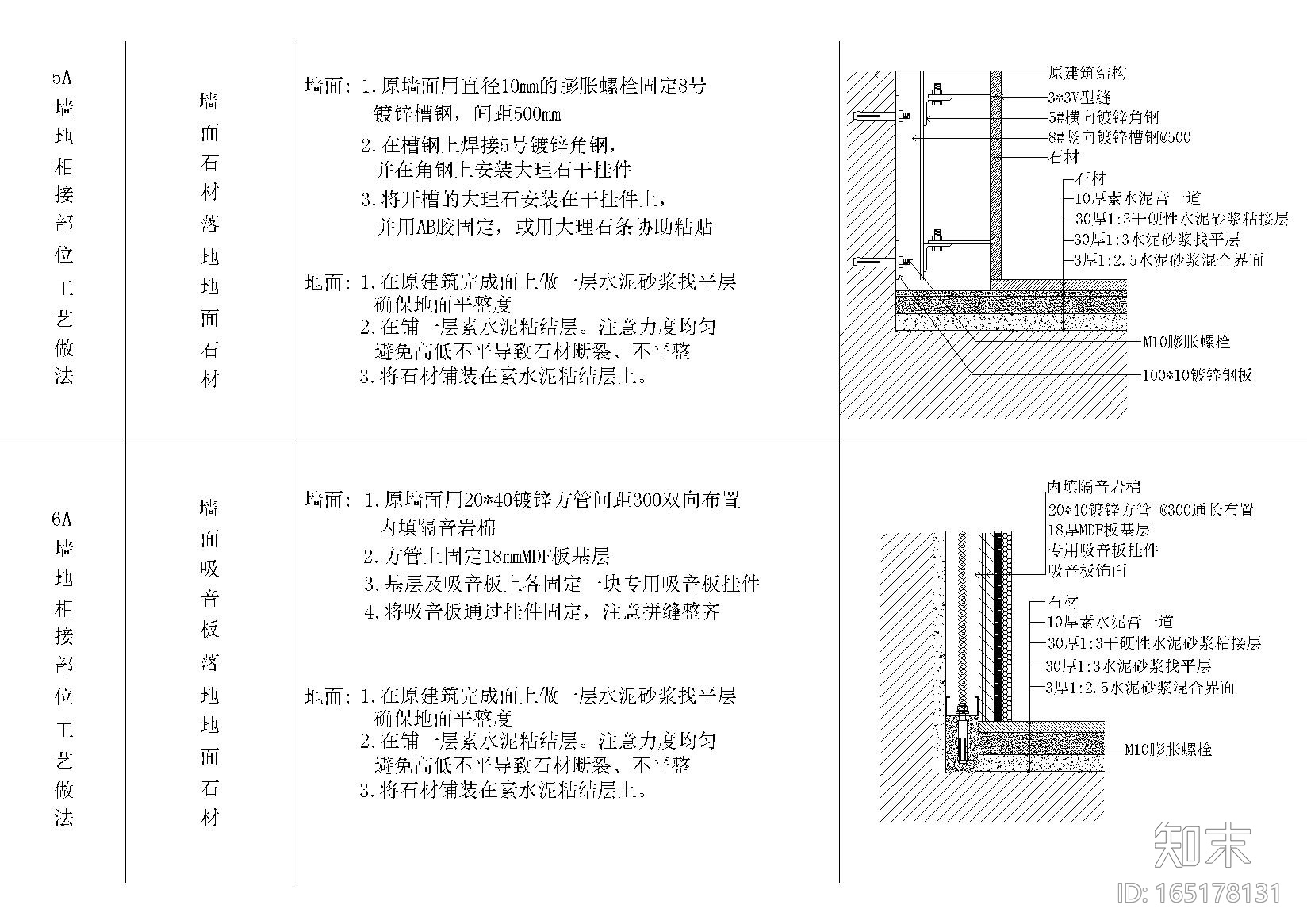 全国通用墙面地面节点详图cad施工图下载【ID:165178131】