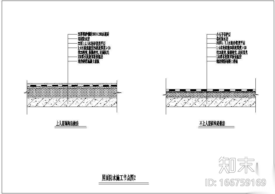 某屋面防水施工节点构造详图施工图下载【ID:166759169】