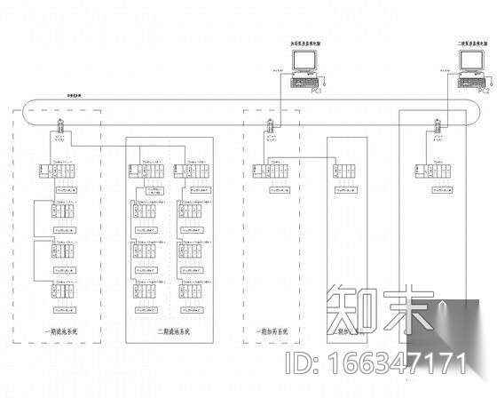 [广东]某水厂自动控制系统全套图纸cad施工图下载【ID:166347171】