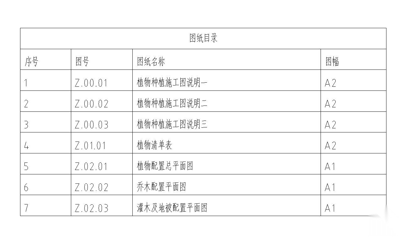 [重庆]西城住宅景观植物CAD施工图施工图下载【ID:161028146】