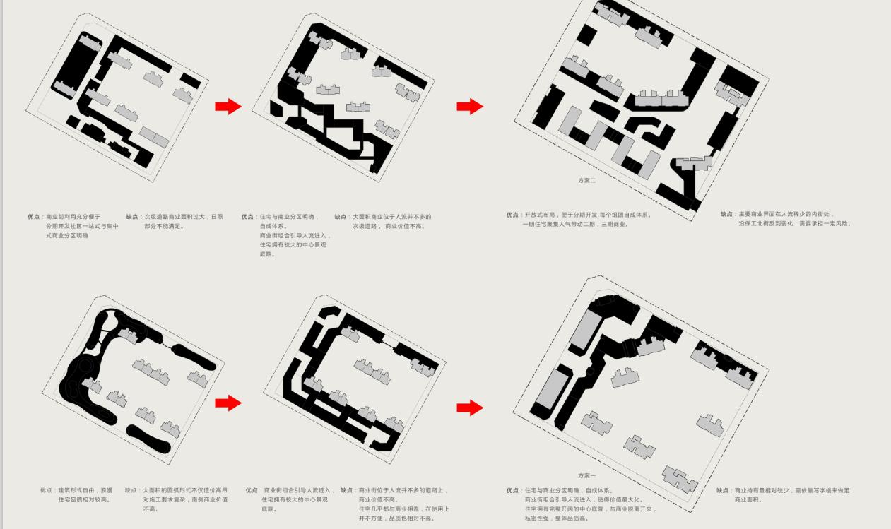 [辽宁]高层现代ARTDECO风格商住综合体建筑设计方案文本cad施工图下载【ID:165394175】