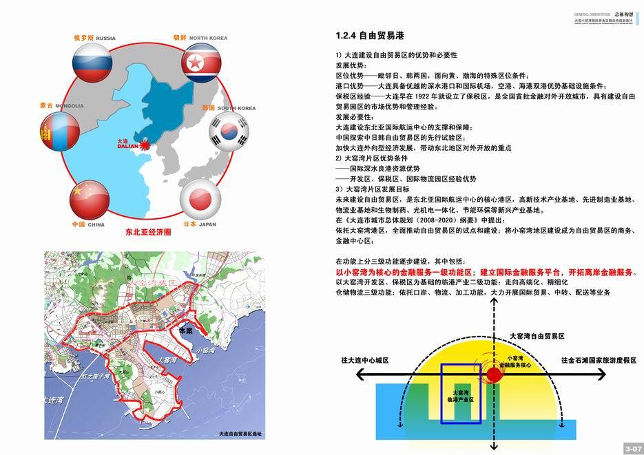 大连小瑶湾国际商务区城市设计cad施工图下载【ID:151734191】