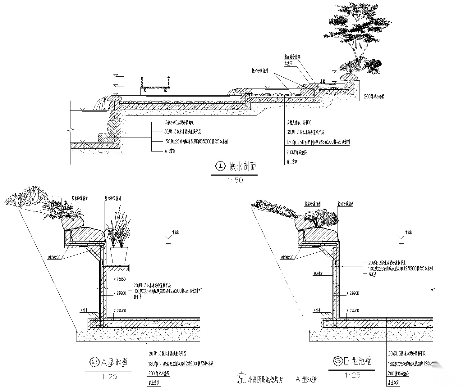 别墅庭院景观CAD施工图（长方形庭院）施工图下载【ID:160714153】