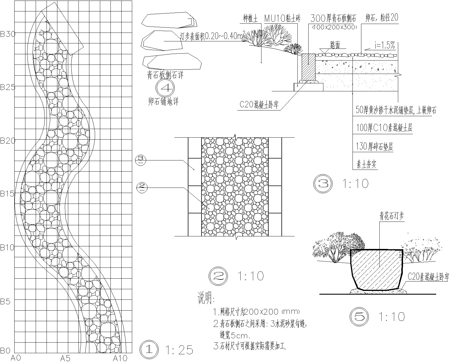 别墅庭院景观CAD施工图（长方形庭院）施工图下载【ID:160714153】