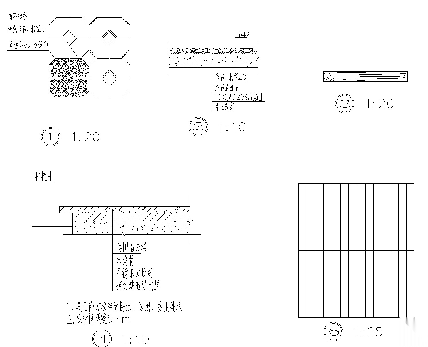 别墅庭院景观CAD施工图（长方形庭院）施工图下载【ID:160714153】