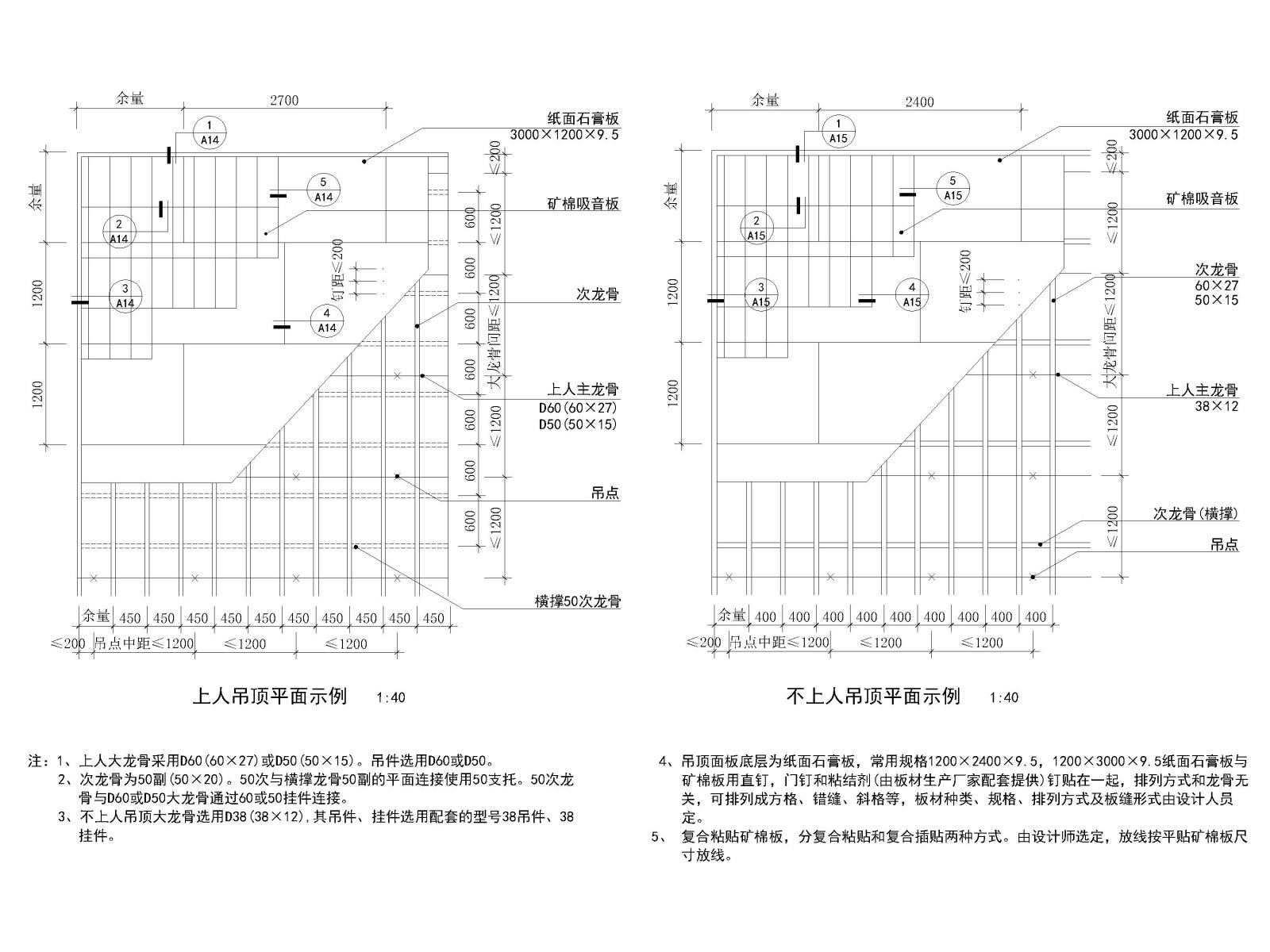 吊顶,窗帘盒,灯具,风口安装等天花节点详图施工图下载【ID:1131220169】