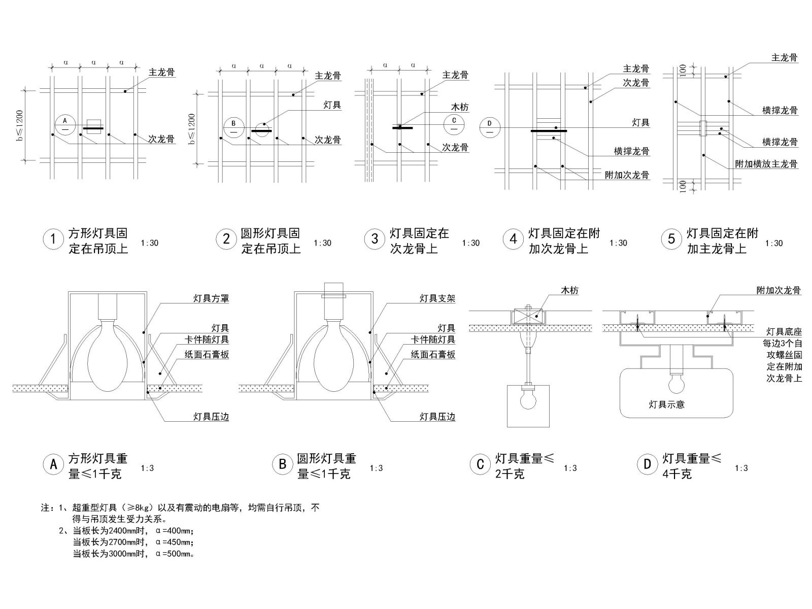 吊顶,窗帘盒,灯具,风口安装等天花节点详图施工图下载【ID:1131220169】