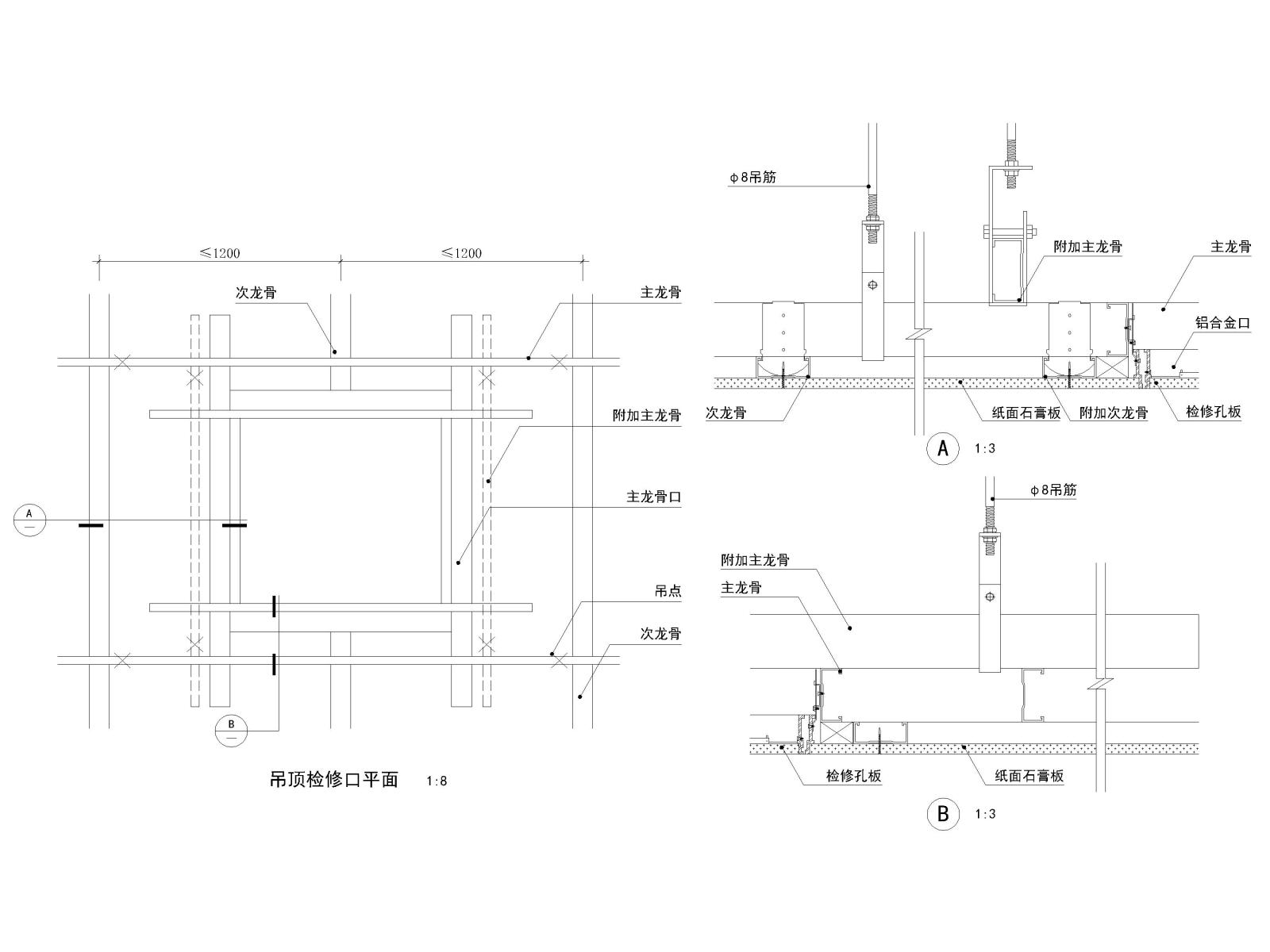 吊顶,窗帘盒,灯具,风口安装等天花节点详图施工图下载【ID:1131220169】