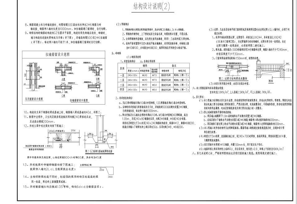 现代风格简约二层别墅建筑设计（效果图+施工图）施工图下载【ID:149872116】