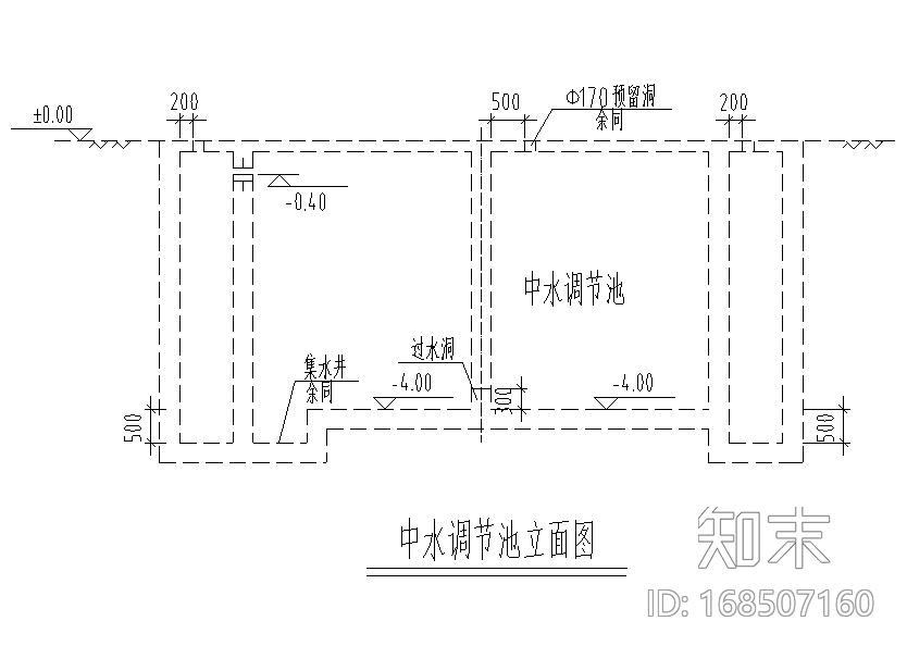 大型工业中水站施工图设计图（CAD）施工图下载【ID:168507160】